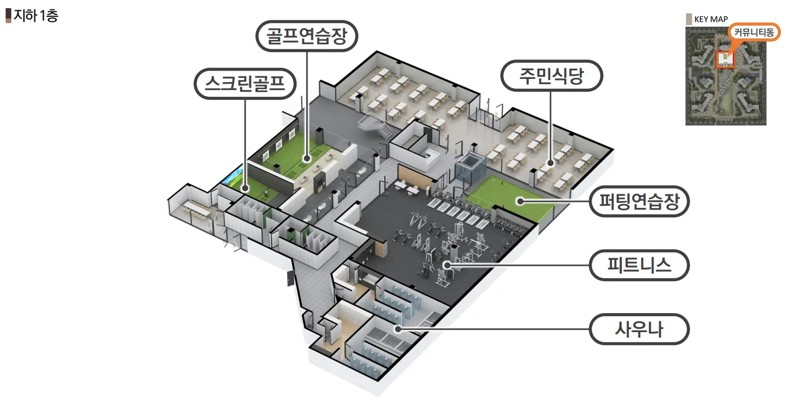 직산역 금호어울림 시설위치