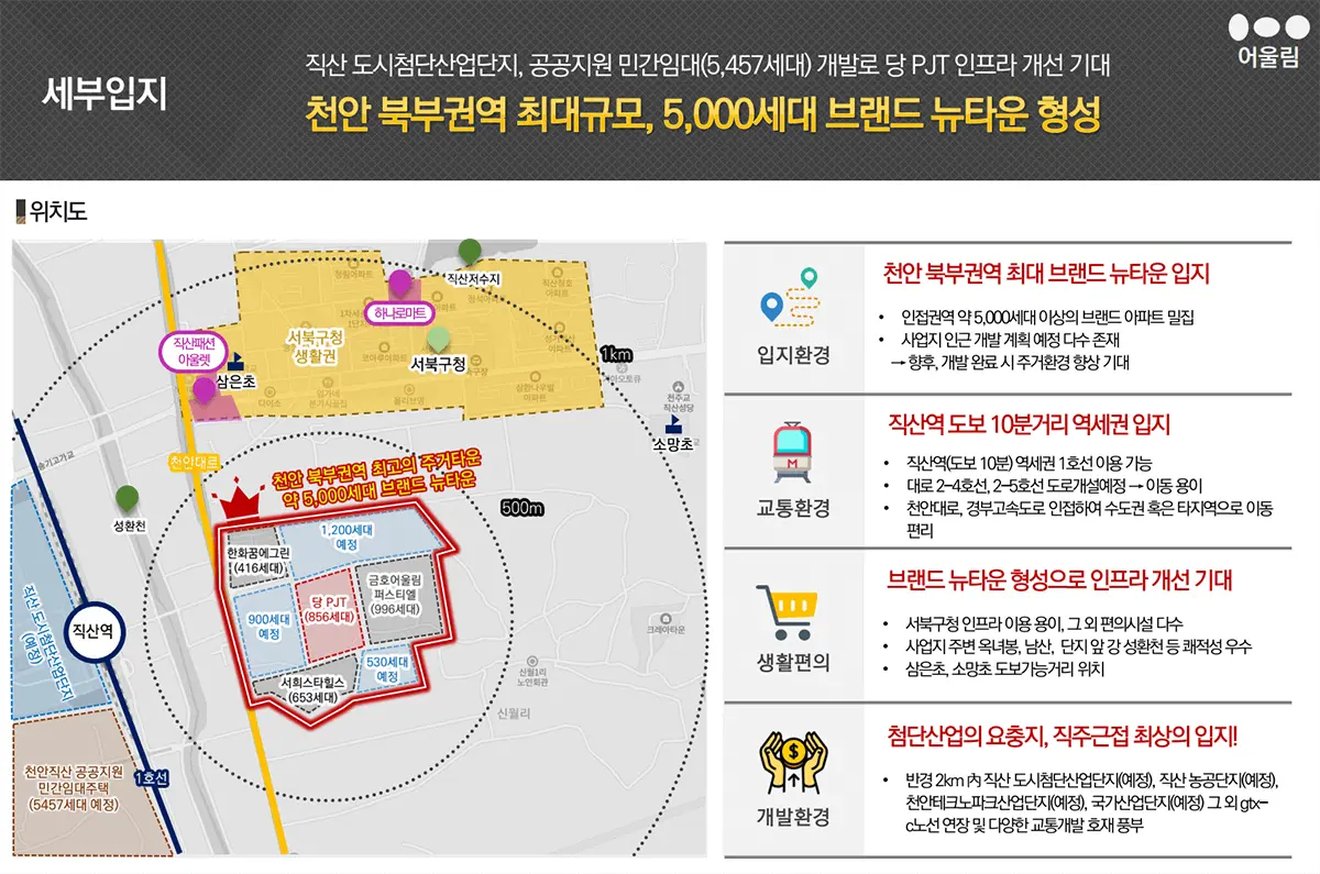 직산역 금호어울림 세부위치