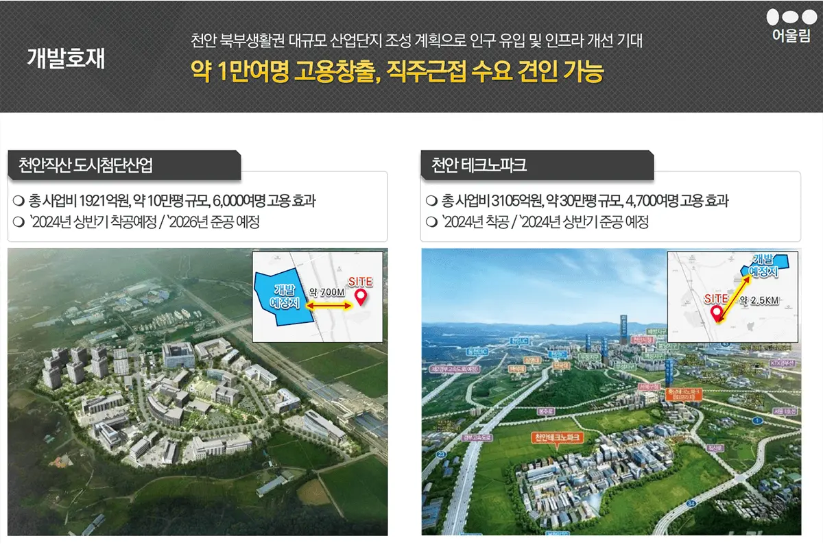 직산역 금호어울림 근처 개발프리미엄