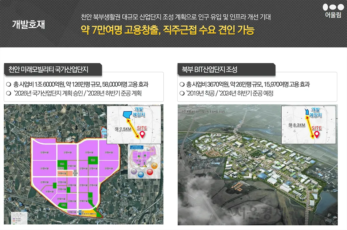 직산역 금호어울림 근처 산업단지개발