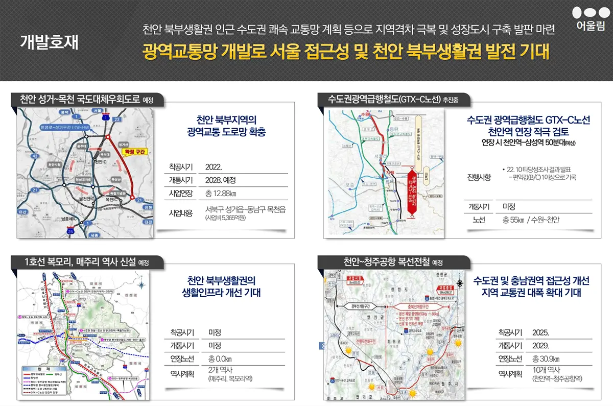 직산역 금호어울림 인근 교통망프리미엄