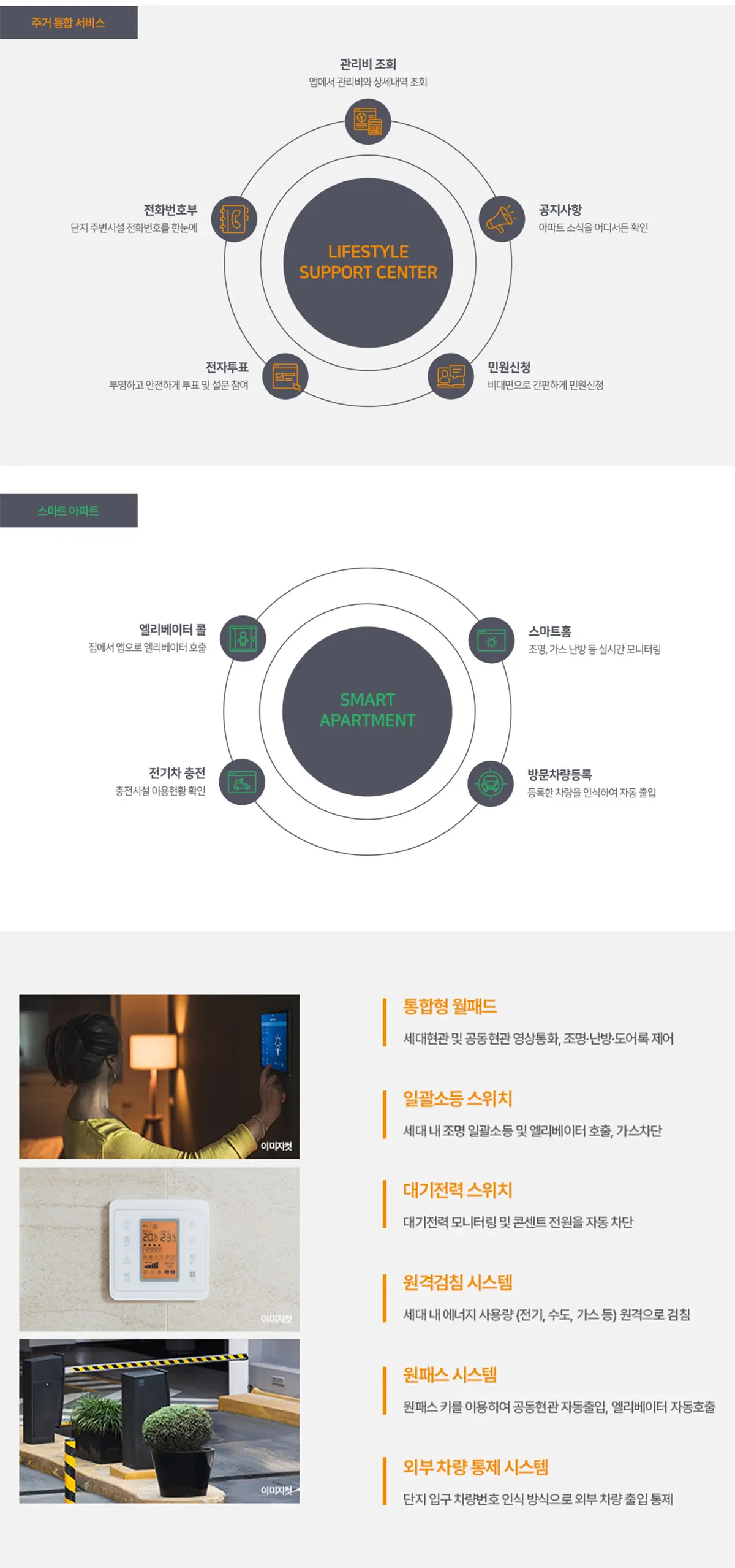입주민 편의서비스