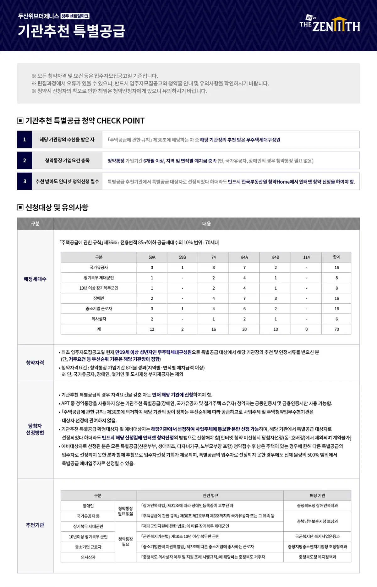 기관추천 특별공급 안내문
